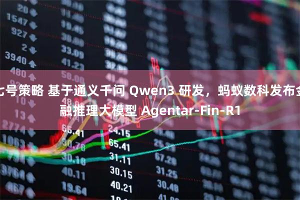 七号策略 基于通义千问 Qwen3 研发，蚂蚁数科发布金融推理大模型 Agentar-Fin-R1